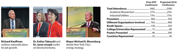 Advanced Energy 2014 - Richard Kuuffman, Dr. Esther Takeuchi, Dr. Janet Joseph, Mayor Michael Bloomgerg