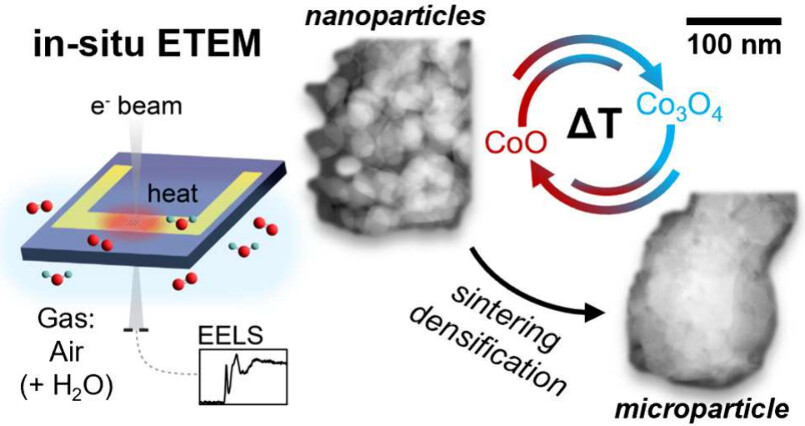 95_nano_letters