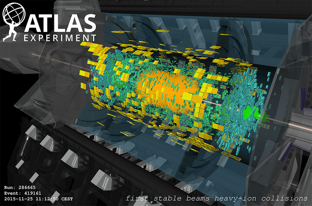 Heavy-Ion Collision