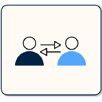 Social Capital perspective icon